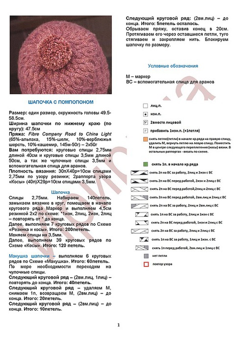 Круговые спицы описание. Вязание круговыми спицами шапки для женщин. Шапка двумя спицами схема. Круглая шапочка на спицах схема. Шапка с косами и помпоном спицами схема.