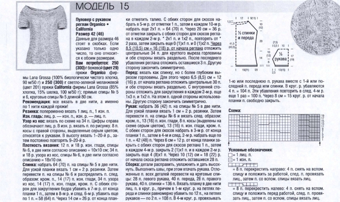 Джемпер женский спицами из тонкой пряжи регланом сверху для начинающих спицами с описанием и схемами