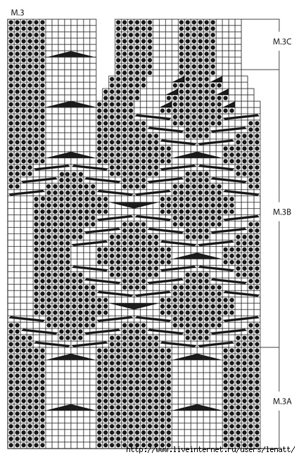 1-diag2 (425x650, 281Kb)