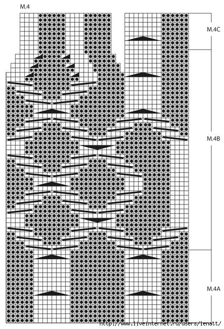 1-diag3 (442x650, 282Kb)