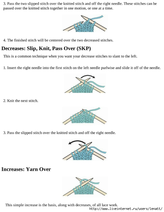 Slip перевод на русский. Slip Stitch в вязании крючком. Slip Stitch в вязании спицами. Yarn over Slip Stitch. Slip Stitch and Pass.