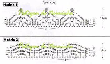 Croche&Pedrarias GfcoBlog (353x205, 59Kb)