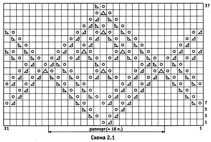Вяжем ажурные ромбы спицами схемы и описание