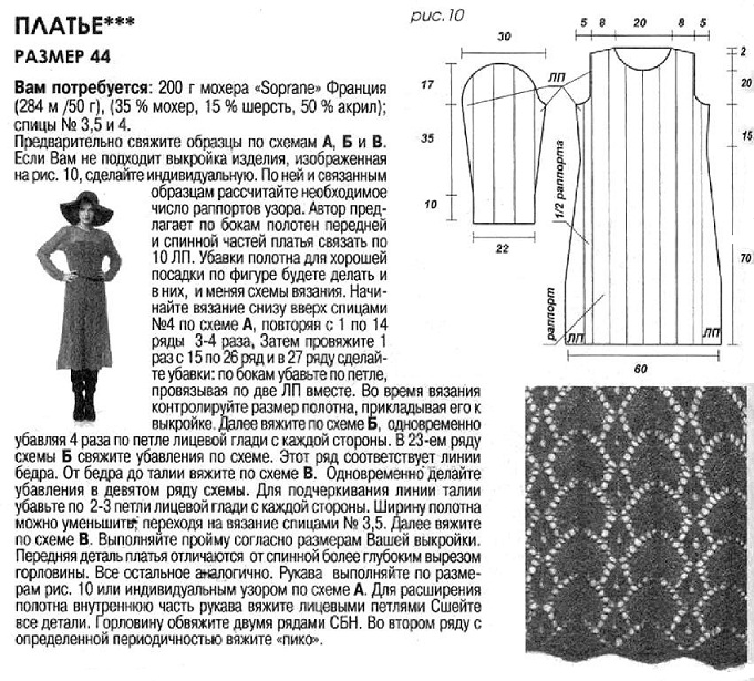 Зеленое платье спицами для женщин схемы и описание бесплатно