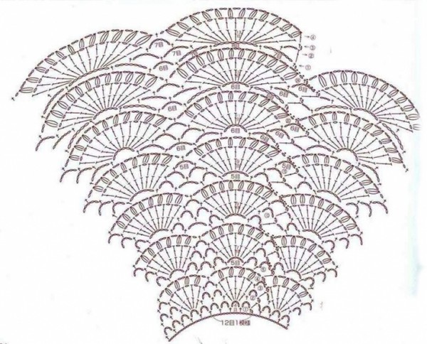 Круглая кокетка с рельефными листиками «Калейдоскоп»