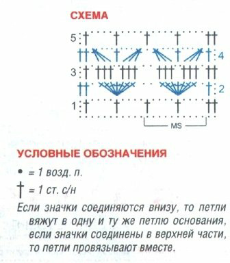 1429237491_shema-vyazaniya-uzora-kryuchkom (336x384, 84Kb)