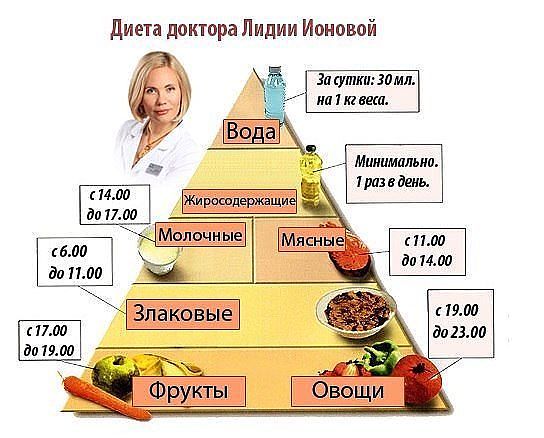 image1 (544x438, 48Kb)