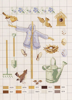 Beatrix Potter 25 (288x400, 127Kb)