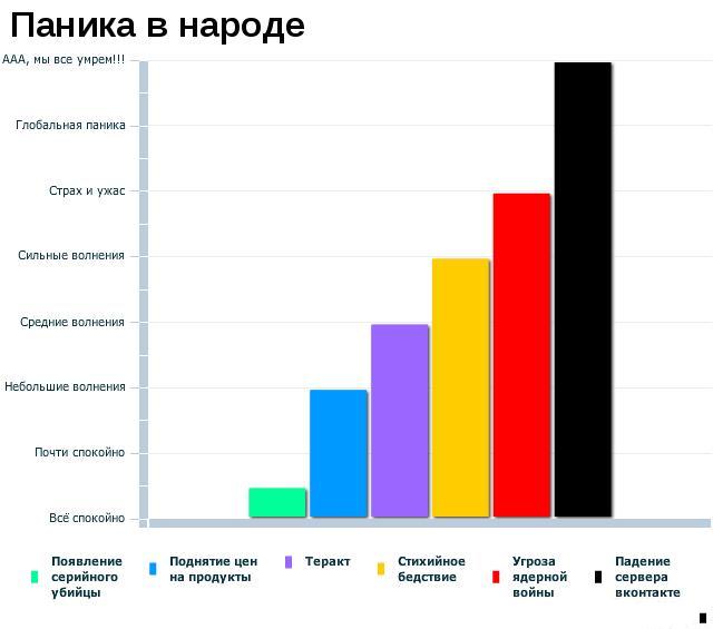 1281567516_stats_life_onua.com.ua-21 (640x565, 31Kb)