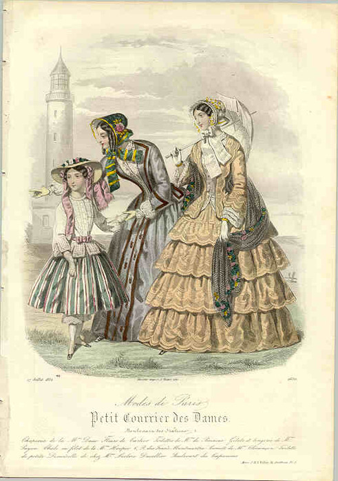 Картинки эротика 19 века