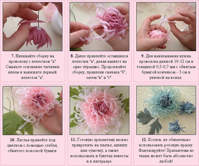 Мастер-класс «Цветы из кожи своими руками»: подборка материалов и советы по работе