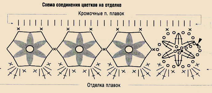 4192606_1267874432_kupalnik_1_shema3 (689x305, 85Kb)