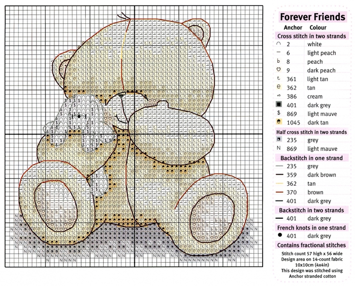 3404189_Hugs_CSC88_August_2006_chart (700x565, 386Kb)