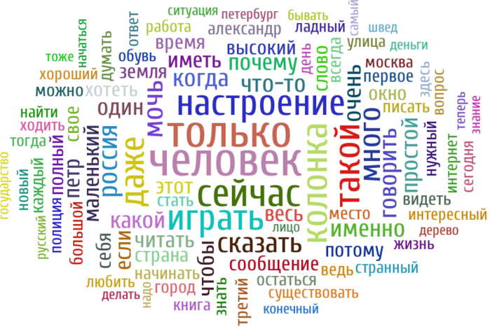  - - (700x470, 256Kb)