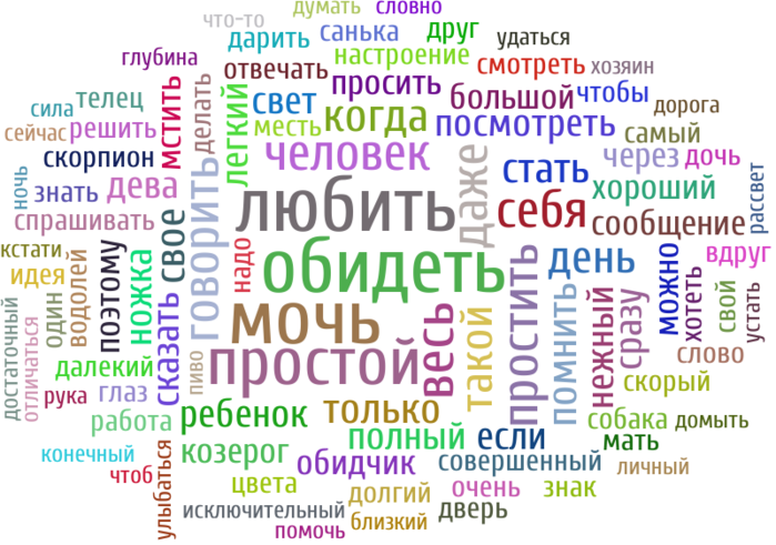   (700x491, 269Kb)
