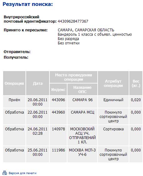 Почта посылка 1 класса. Классы посылок. Путь посылки первым классом. Посылка 1 класса сроки. Сроки доставки посылки первого класса почтой России.