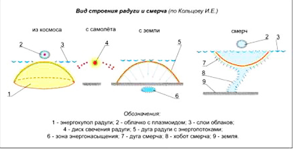 3755121_Bezimyannii (600x305, 83Kb)