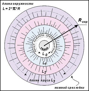 60 (379x387, 17Kb)