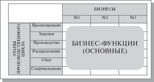 4-8 (530x284, 9Kb)