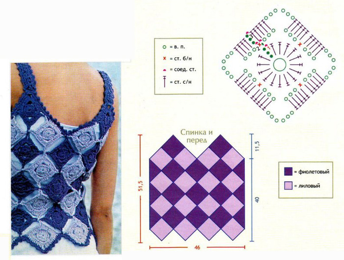 Кофта из квадратов крючком схема с описанием