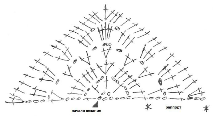 shema_platie_geometrija (700x380, 34Kb)