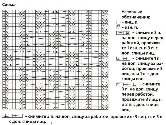 Подушки спицами со схемами и описанием. Вязание спицами наволочек для диванных подушек схемы с описанием. Вязаные подушки спицами со схемами и описанием. Узоры для вязания подушек спицами. Вязание подушек спицами со схемами и описанием.