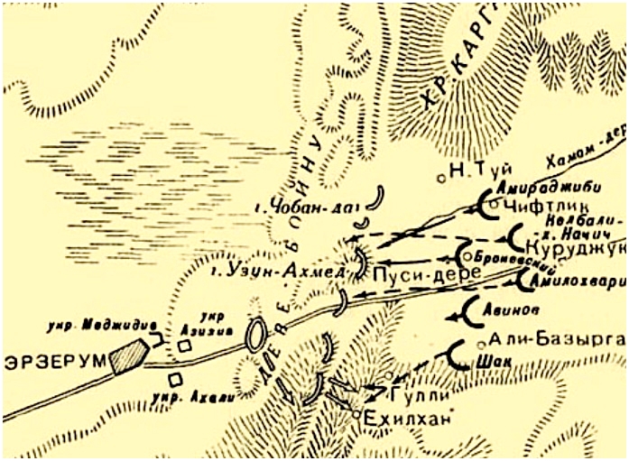 Война одно из сражений которой отображено на схеме происходило в 1877 1878