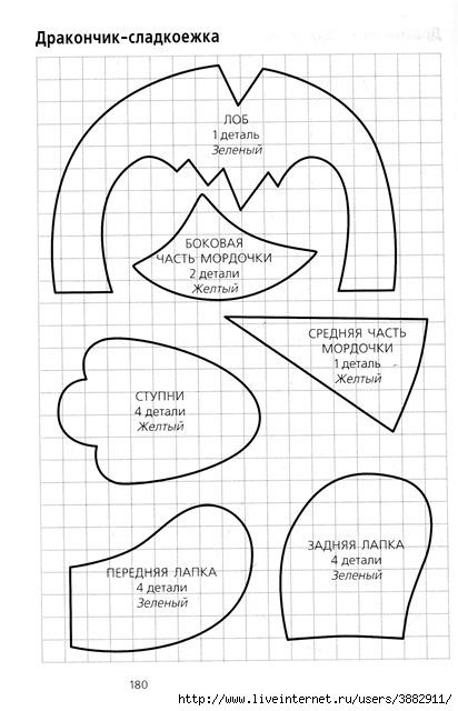 Выкройка дракончика. Дракончик выкройка мягкой игрушки. Дракончик выкройка игрушка. Дракончик сладкоежка выкройки. Выкройка дракона Тедди.