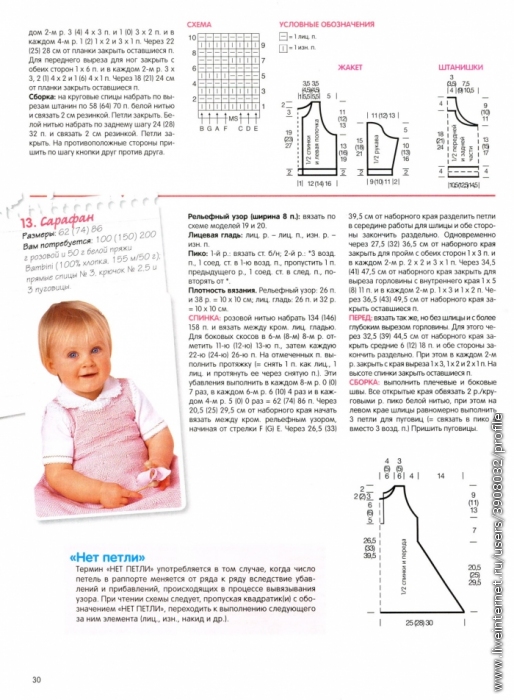 Вязаный сарафан для малышки спицами описание и схемы