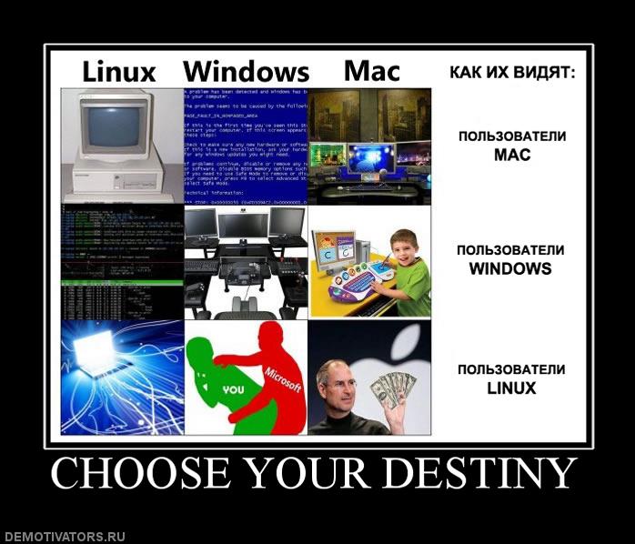 Которое будут видеть пользователи. Linux Windows демотиватор. Linux приколы. Linux демотиваторы. Мемы про линукс и виндовс.