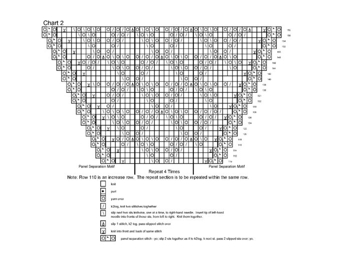 lara_twinkle_chart2 (700x540, 75Kb)