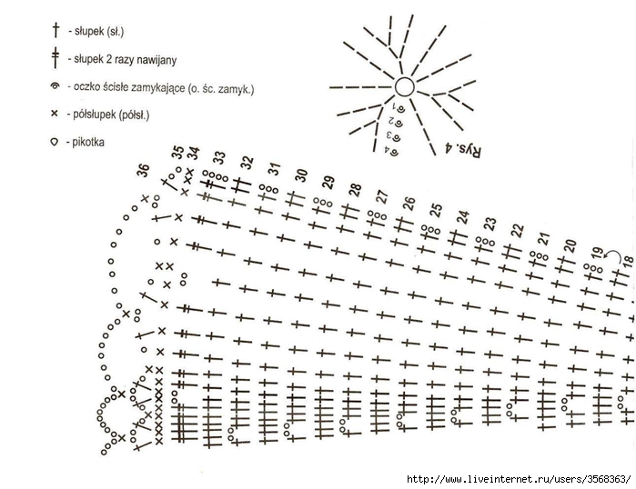 schem_gorset2 (700x538, 191Kb)