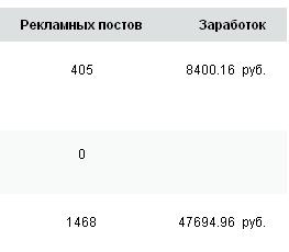    (263x230, 5Kb)