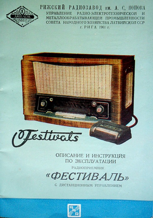 Звук советского радио. Советские радиоприемники. Радиоприемник 50х годов. Переносные радиоприемники СССР. Радиоприемник фестиваль.