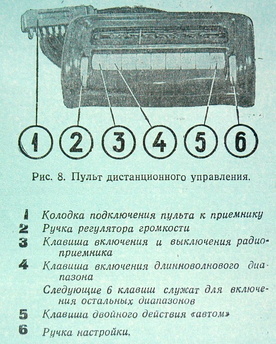 Радиоприемник фестиваль принципиальная схема