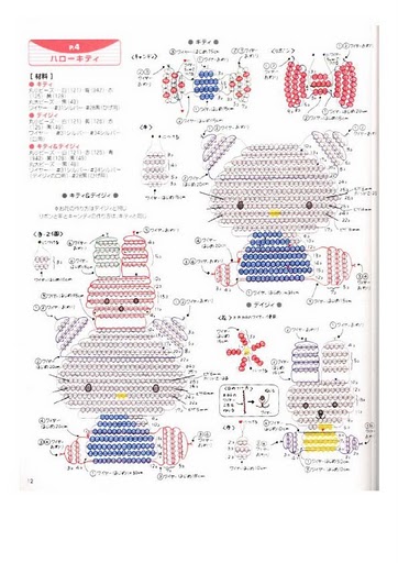 Фигурка hello kitty из бисера схема