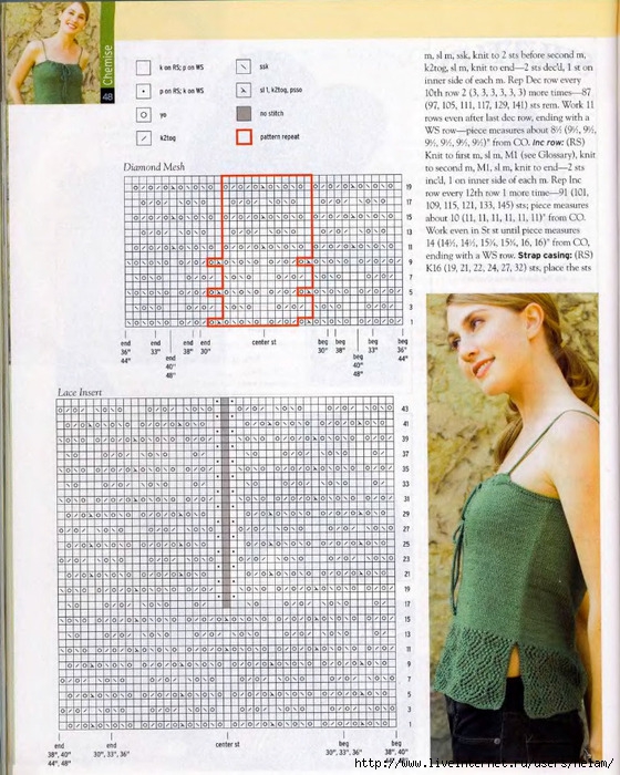 Lena перевод на русский. Interweave Knits 2011. Interweave Crochet Spring 2008.