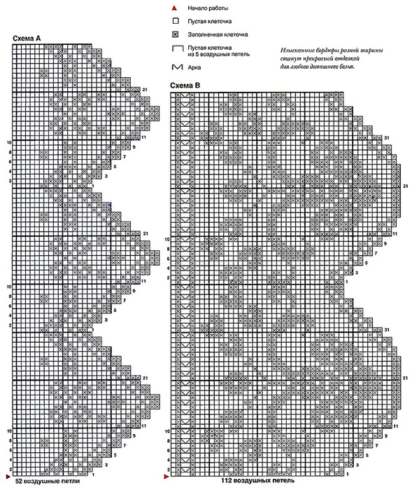 Salfetka-dlya-polok-v-stile-kantr.-Shema-vyazaniya (599x700, 220Kb)