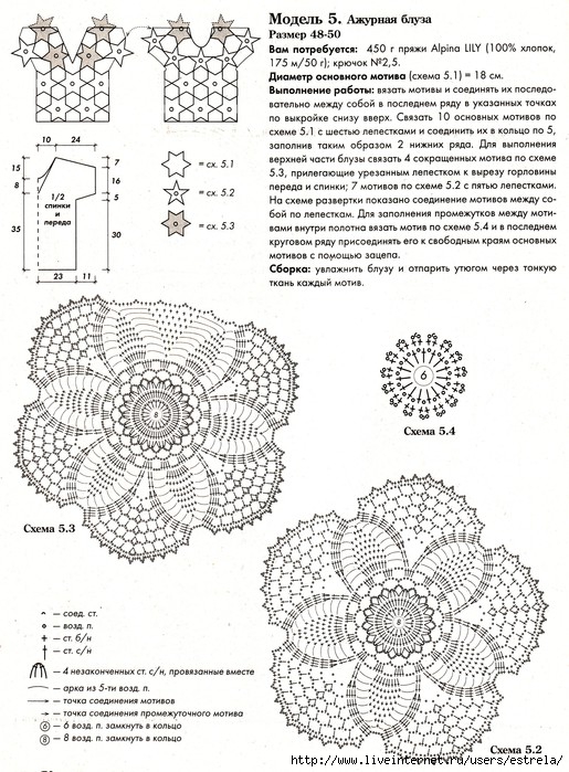 3863677_Naiajyrneishaya___1 (515x699, 300Kb)