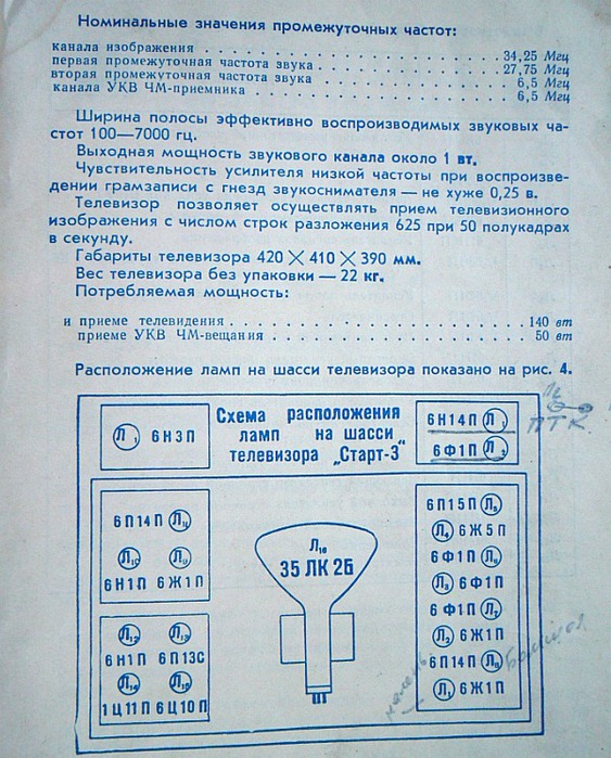 Старт 3 схема. Телевизор старт схема. Телевизор старт 3 схема. Принципиальная схема телевизора старт 3. Телевизор старт 4 схема.