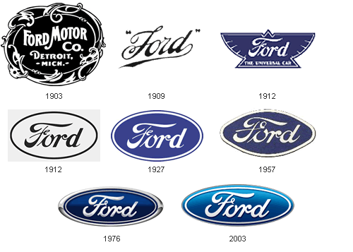 3215527_car_ogo_ford (500x357, 38Kb)