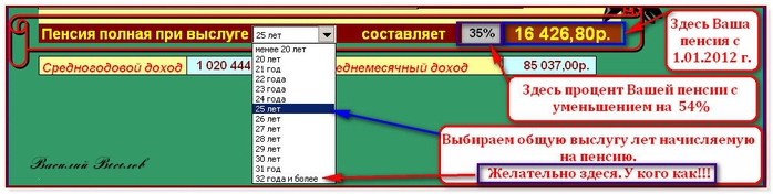 Калькулятор военной пенсии с 1 октября. Льготное исчисление выслуги лет военнослужащего. Калькулятор выслуги лет военнослужащего. Калькулятор льготной выслуги лет военнослужащего. Калькулятор подсчета выслуги лет военнослужащего.