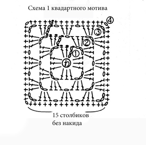 Чехлы для автомобиля вязаные крючком схемы