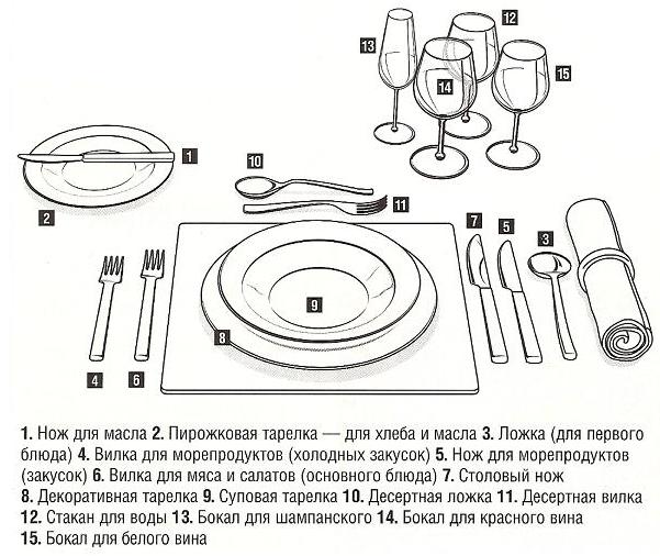 Что значит перевернутая рюмка на столе. Смотреть фото Что значит перевернутая рюмка на столе. Смотреть картинку Что значит перевернутая рюмка на столе. Картинка про Что значит перевернутая рюмка на столе. Фото Что значит перевернутая рюмка на столе