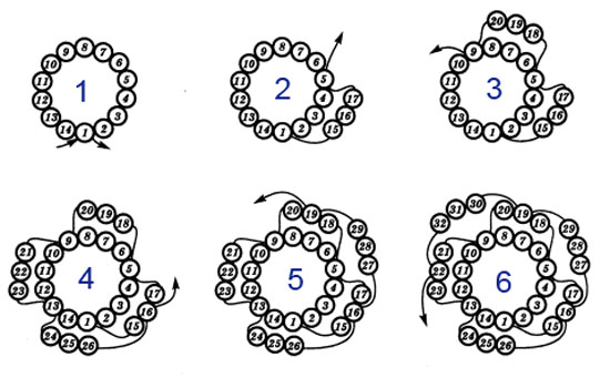 shnur2 (550x350, 41Kb)