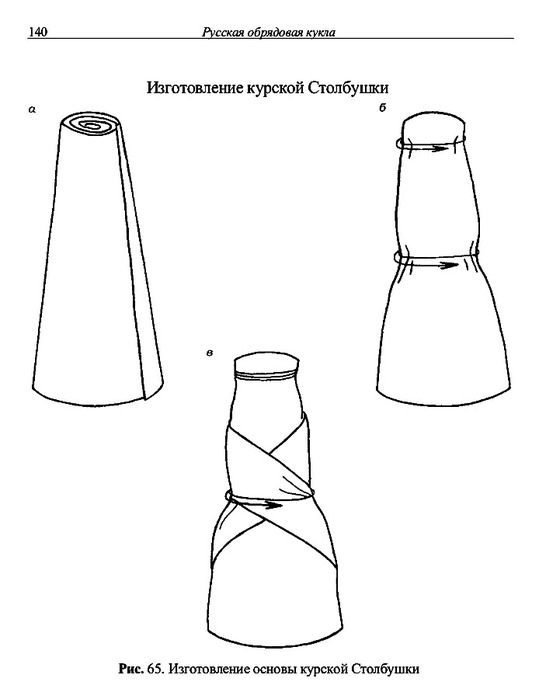 Русские обряды и традиции народная кукла. Кукла Столбушка схема изготовления. Народная кукла Столбушка схема. Народная кукла Столбушка своими руками.
