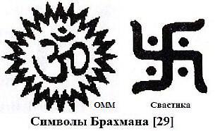 Символы Брахмана (305x186, 27Kb)