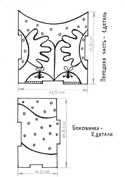 Проект карандашница технологическая карта