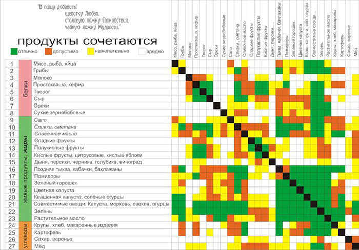 4238095_sovet_41 (700x488, 261Kb)