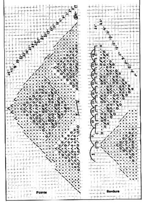 Napperon_Narcisse_grille_2_(_8_de_8) (478x700, 140Kb)